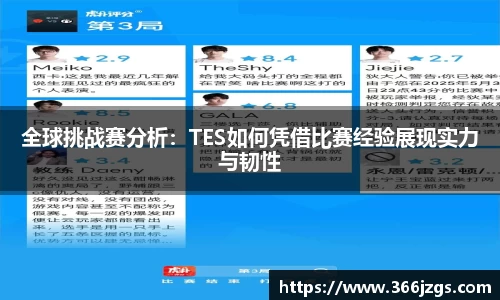 全球挑战赛分析：TES如何凭借比赛经验展现实力与韧性