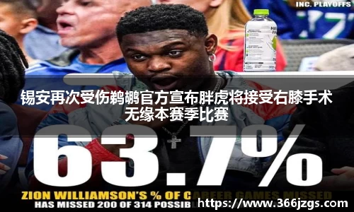 锡安再次受伤鹈鹕官方宣布胖虎将接受右膝手术无缘本赛季比赛